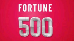 2022 年《財富》中國500強揭曉：中石化第一 京東、中國移動進入前十