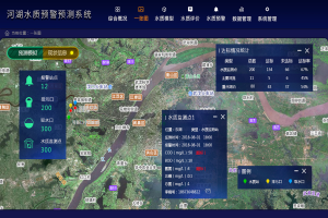 雨情、河道流量實(shí)時(shí)監(jiān)測(cè)方案