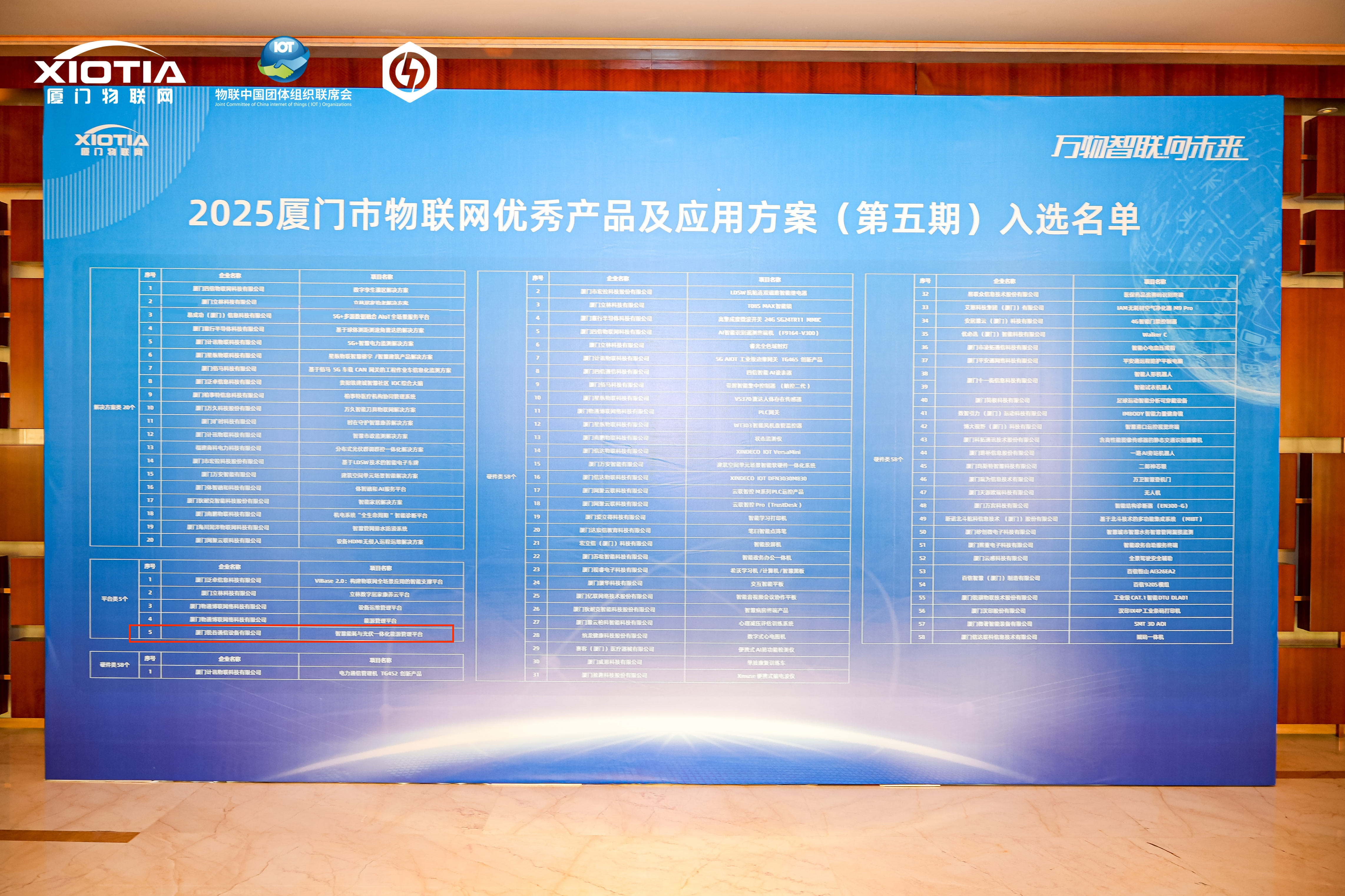 物聯(lián)網(wǎng)優(yōu)秀產(chǎn)品及應(yīng)用方案